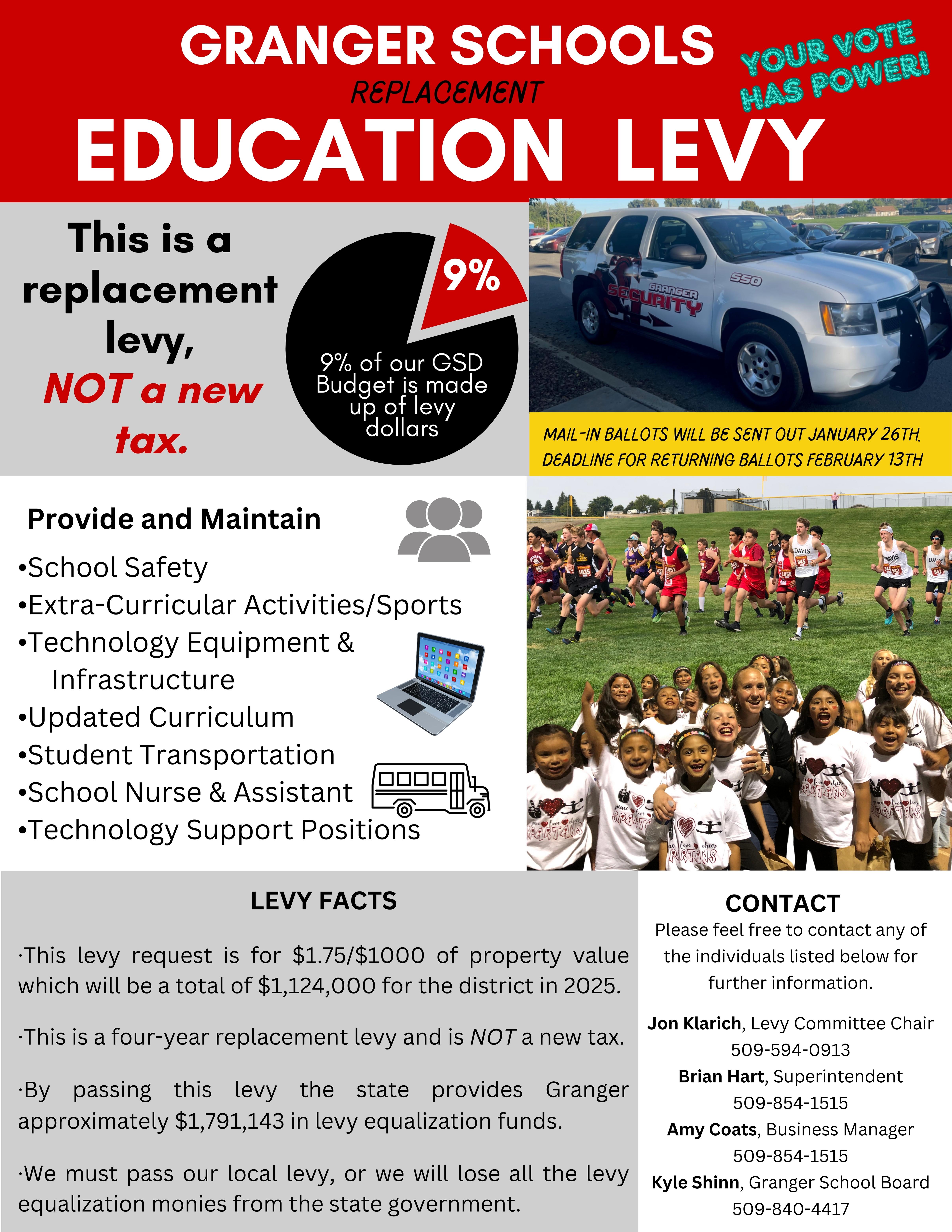 Levy info flyer in English